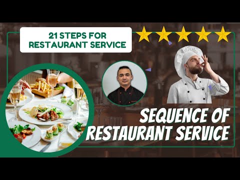 Upload mp3 to YouTube and audio cutter for Steps of services in Restaurants download from Youtube