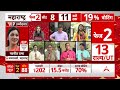 Second Phase Voting: Madhya Pradesh की इस सीट पर आर-पार की लड़ाई ! | Lok Sabha Election 2024  - 05:18 min - News - Video