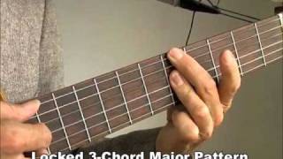 Play Jazz with Just Six Chords - Gateway to Jazz Guitar