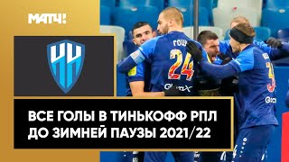 Все голы «Нижнего Новгорода» в первой части сезона Тинькофф РПЛ 2021/22