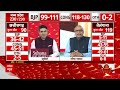 Rajasthan Assembly Election : एबीपी न्यूज़ के सर्वे पर बोले कांग्रेस नेता सचिन पायलट | Congress  - 04:14 min - News - Video