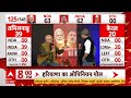 Lok Sabha Election 2024 Haryana Opinion Poll LIVE | ABP Opinion Poll 2024 Elections | Nayab Saini  - 00:00 min - News - Video