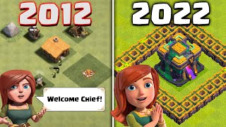The History of Clash of Clans!