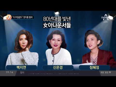 “다 부질 없다” 정미홍 별세