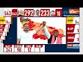 UP Lok Sabha Election Result: Akhilesh Yadav का दम... यूपी का गेम बदला..BJP को झटका ! | CM Yogi  - 15:40 min - News - Video