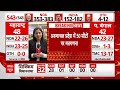 Assembly Elections Results 2024: अरुणाचल प्रदेश में किन कारणों से बीजेपी चल रही आगे? समझिए  - 04:42 min - News - Video