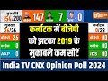 Karnataka Opinion Poll 2024: कर्नाटक में बीजेपी को बड़ा झटका 2019 के मुकाबले कम मिल रही सीटें | BJP