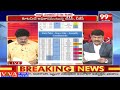 నెల్లూరులో గెలిచేది వీరే | Who will Win in Nellore District | Naganna Survey |YCP VS NDA  - 05:25 min - News - Video