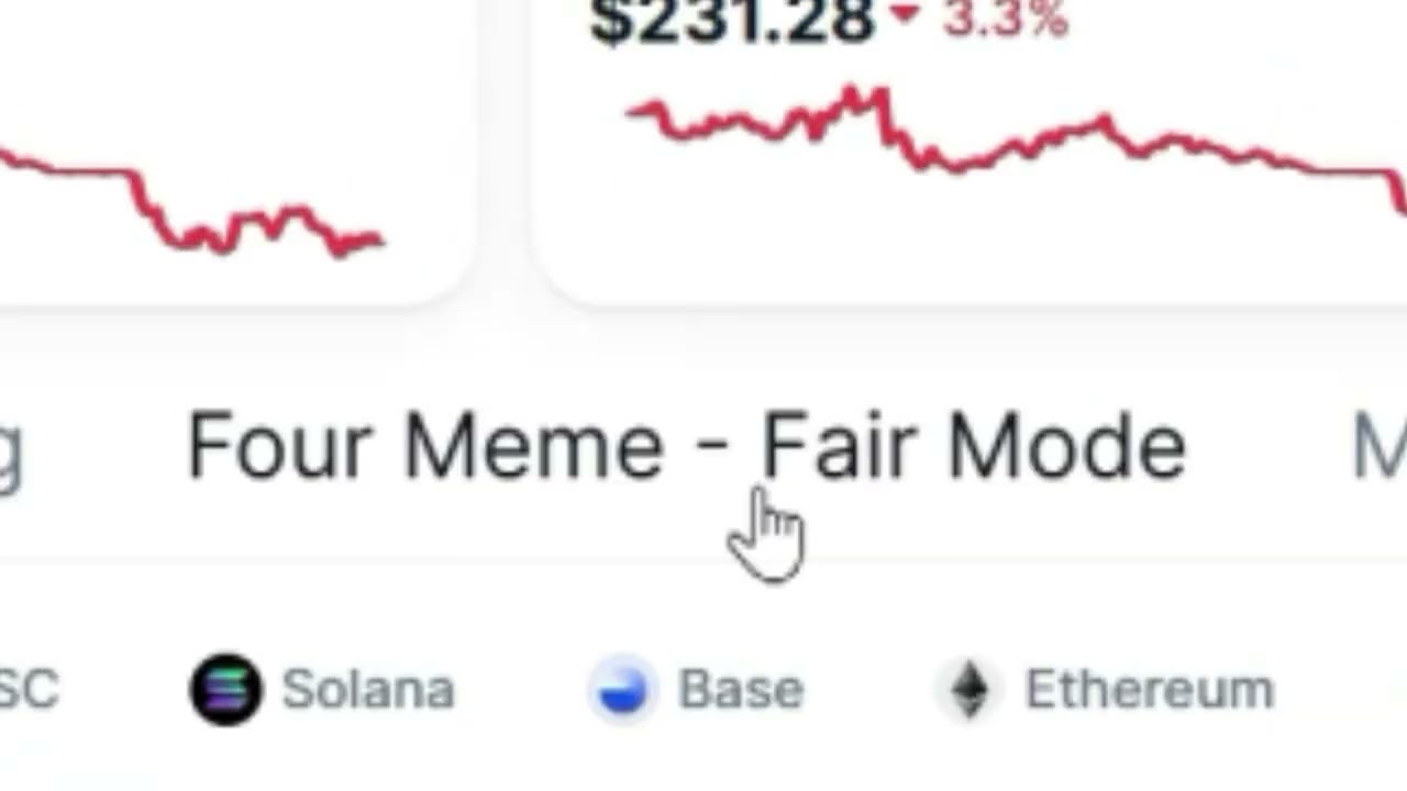 🔎 CMC Feature Highlight | Four Meme Tab