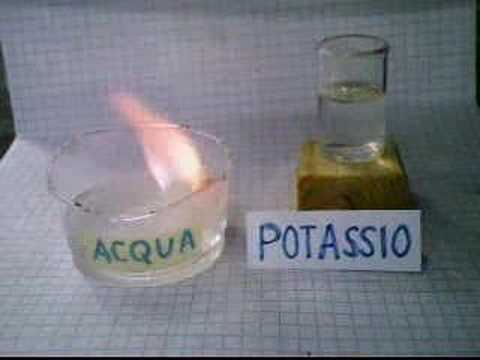 Ipo e iper potassio