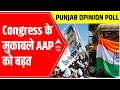 Punjab Elections 2022 | Cong के मुकाबले AAP को बढ़त | Super Opinion Poll