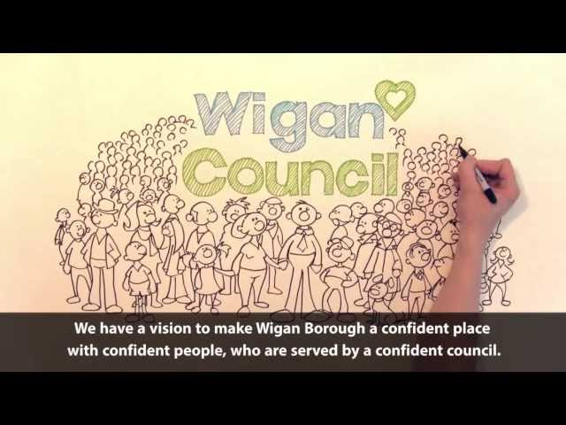 WIGAN COUNCIL CORPORATE STRATEGY - THE MOVIE (with subtitles)
