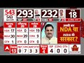 Lok Sabha Election 2024 Result: INDIA की बैठक में शामिल होंगे Akhilesh Yadav | ABP News  - 00:59 min - News - Video