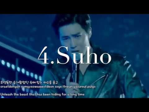 Exo Vocal Ranking