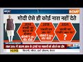 राहुल ने ऐसी बात कर दी..INDI से शक्ति छिन गई? | Rahul Gandhi | PM Modi | NDA vs INDIA | Election  - 16:30 min - News - Video