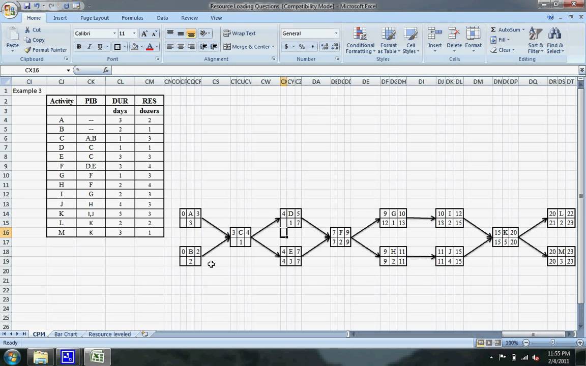 Critical Path Method Scheduling Example 3 YouTube