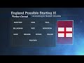 The ESPN FC Show:  How will England line up against Senegal?  - 00:32 min - News - Video