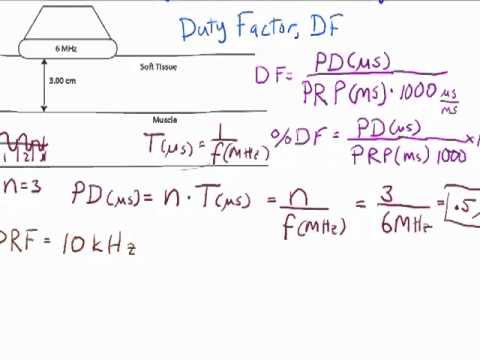 Pulse duty factor i.s. bmw #2