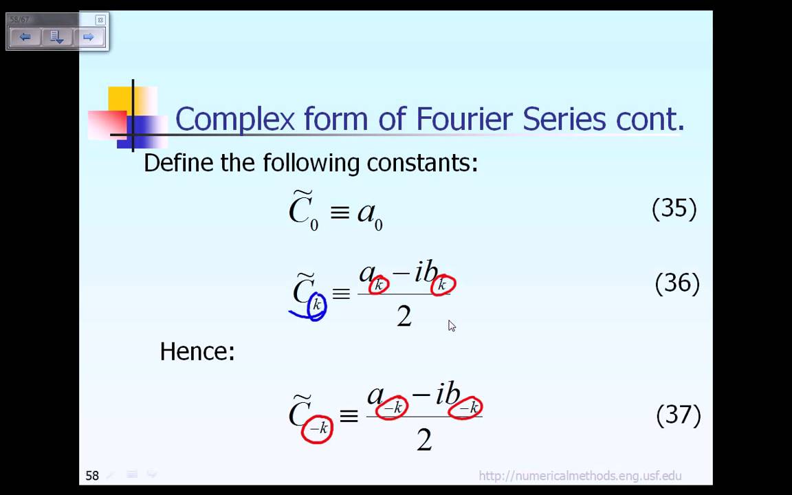 Lecture 4 Complex Form Of Fourier Series Part 1 Of 2 YouTube