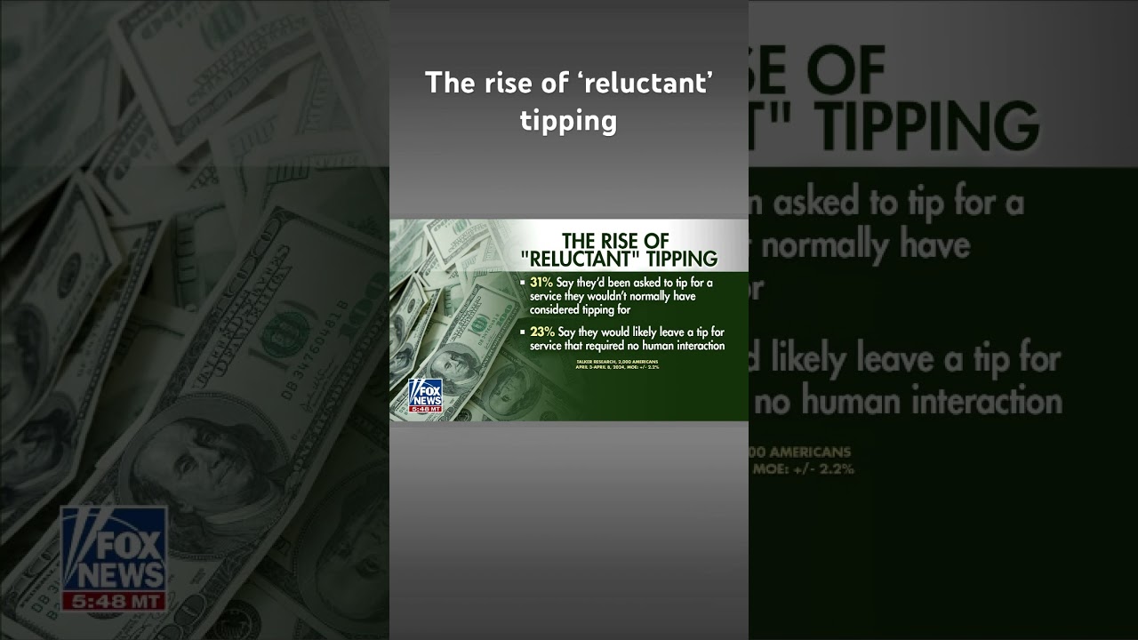 Americans spend nearly $500 more a year in tips: Survey #shorts