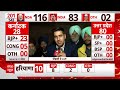 Punjab Opinion Poll के नतीजों पर पंजाब के लोग क्या कह रहे, देखिए | ABP C Voter | Sandeep Chaudhary  - 04:15 min - News - Video