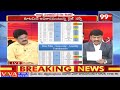 ఈస్ట్ గోదావరిలో గెలిచేది వీరే |Who will Win in East Godavari District | Naganna Survey | YCP VS NDA  - 08:36 min - News - Video