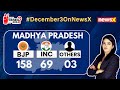 #December3OnNewsX | BJP Manages To Keep MP | Big Blow To Congress | NewsX