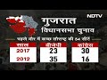 Prime Time | Gujarat: PM Modis Mega Roadshow In Ahmedabad; Arvind Kejriwals Show Of Strength - 33:19 min - News - Video