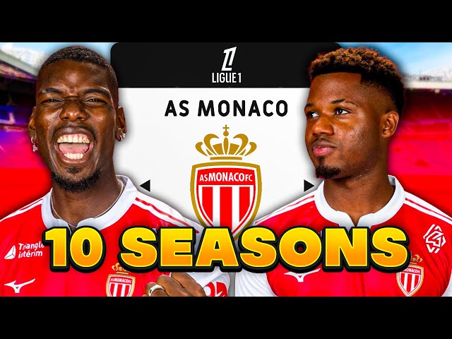 ΠΗΡΑ ΤΗΝ ΟΜΑΔΑ ΤΗΣ MONACO ΓΙΑ 10 SEASONS...
