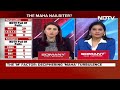 Lok Sabha Election Results | The M Factor: Deciphering Maharashtra Turbulence  - 27:17 min - News - Video