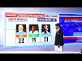 The 2024 West Bengal Result | NewsX D-Dynamics Opinion Poll  - 00:32 min - News - Video