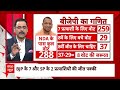 Rajya Sabha Election 2024: UP में राज्यसभा संग्राम, BJP ने बिगाड़ा SP का काम ? | ABP News  - 09:52 min - News - Video