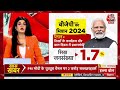 Halla Bol LIVE: 2024 के लिए किसकी-कितनी तैयारी? | NDA Vs INDIA | Anjana Om Kashyap | INDIA Alliance  - 00:00 min - News - Video