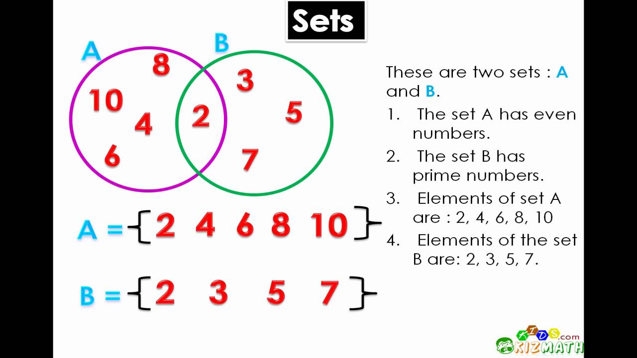 math-lesson-introduction-to-sets-venn-diagrams-kizmath-youtube