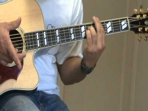 Te alabare/tutorial