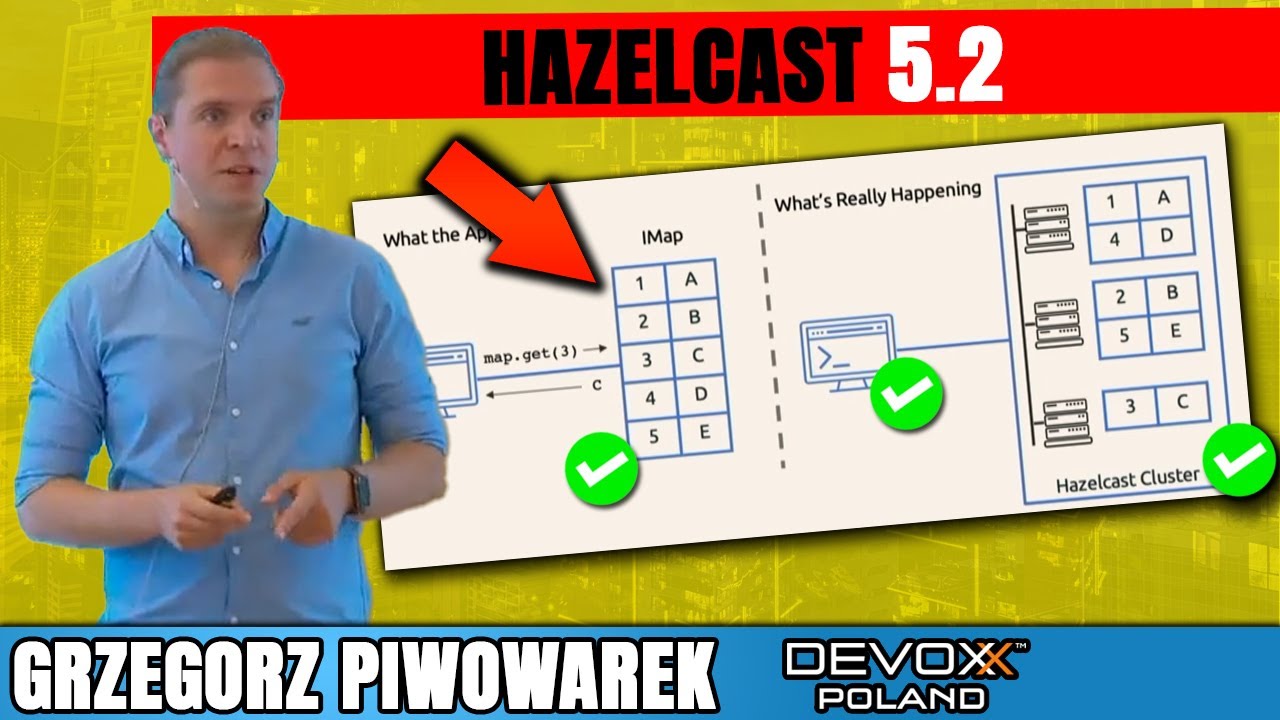 Hazelcast 5.2 - What's Next? • Grzegorz Piwowarek • Devoxx Poland 2022