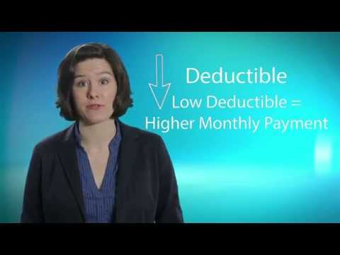 Basic Automotive Insurance Coverage Explained