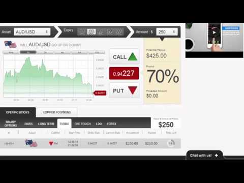 Binary options price action trading strategy