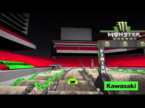  Kawasaki Dynamic Track Map: Santa Clara - Round 15