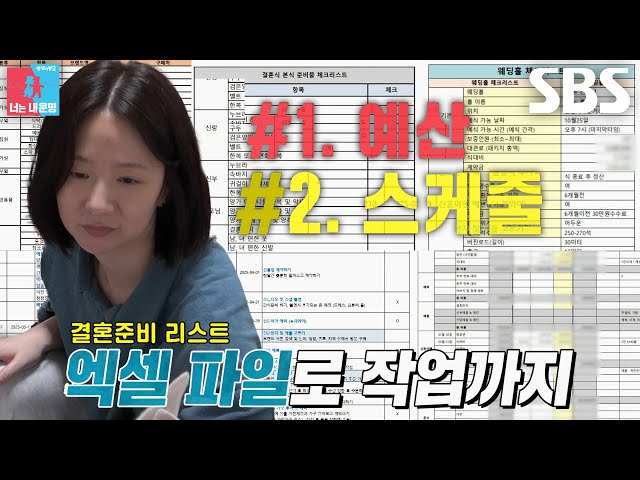 ‘예비 신부’ 장재나, 웨딩 A to Z가 담긴 체크리스트 공개★