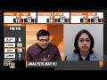 What Should Investors Do With The #Zee Entertainment Stock?  - 02:19 min - News - Video