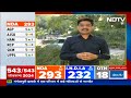 Lok Sabha Election 2024 Result: NDA की बढ़ेगी ताकत, कहां से और गुंजाइश? | Nitish Kumar | Naidu  - 02:55 min - News - Video