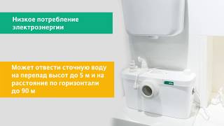 Wilo HiSewlift 3-35 (4191677)