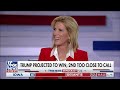 Laura Ingraham: Other Republicans must now decide their future in the party  - 04:43 min - News - Video