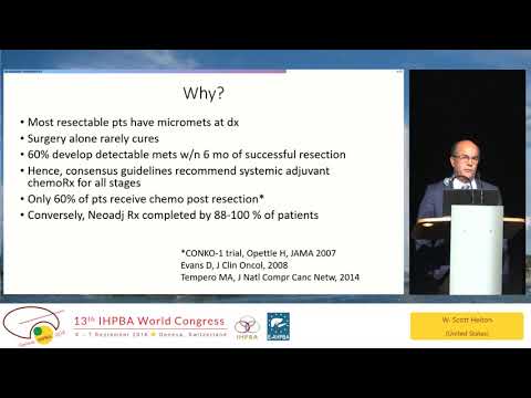 SS05.1 IHPBA Meets SSAT: Contemporary Approaches to Borderline Resectable Pancreatic Cancer