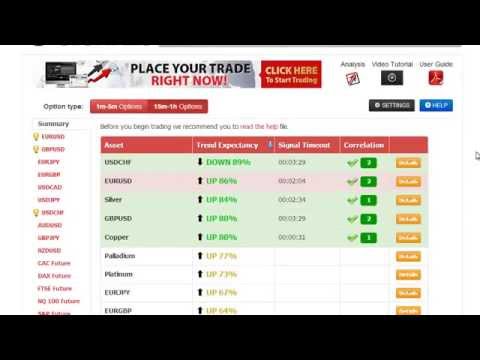 Groupon binary options