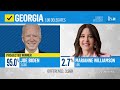 Biden wins Georgia primary election clinching Democratic nomination  - 08:31 min - News - Video