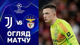 Ювентус – Бенфіка. Ліга чемпіонів, етап ліги / Огляд матчу