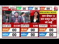 Rajasthan Election Result 2023: कल दोपहर 12 बजे तक जयपुर पहुंचें, विधायकों को Congress का निर्देश  - 06:09 min - News - Video