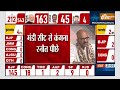 #ElectionsResults LIVE: रुझानों में NDA की जीत, राहुल गांधी रायबरेली से आगे LIVE | #400Paar  - 02:06 min - News - Video
